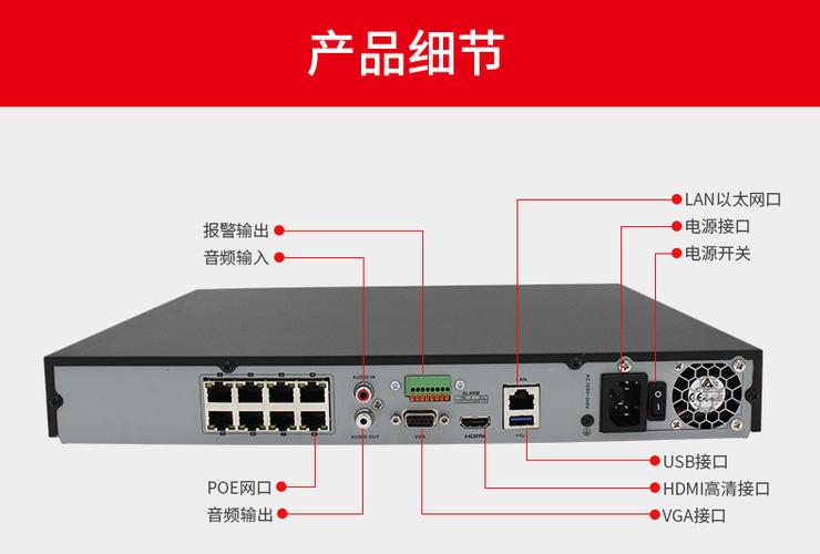 8路nvr设备（8路服务器配置）-图3