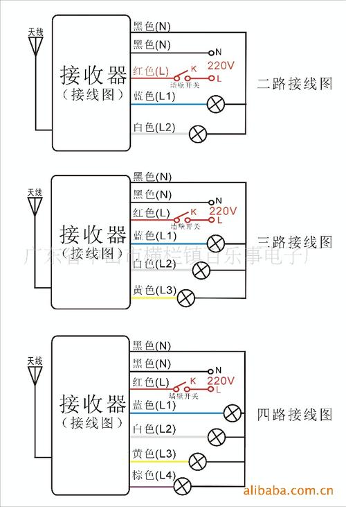 遥控开关怎么接线图（遥控开关线路怎么接）-图1