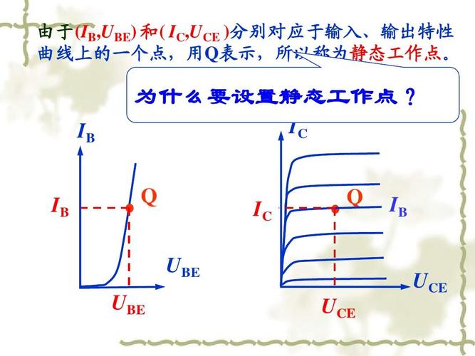 怎么设置静态工作点（设置静态工作点的方法有几种）-图3