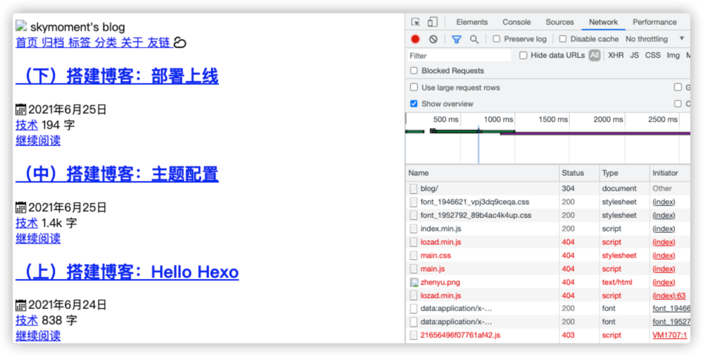 hex标准样式（hexo css）-图2