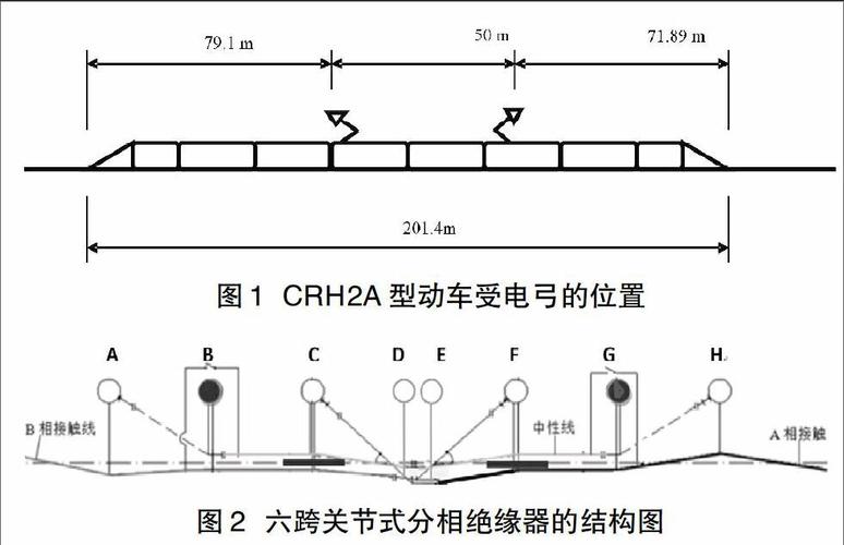 动车相位怎么检测（动车怎么判断车厢方向）