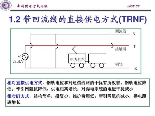 at标准两种供电线序（at供电和bt供电）-图2