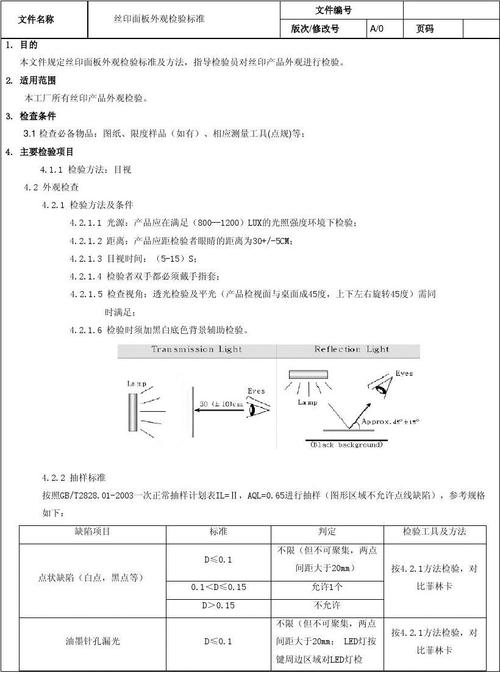 丝印小字体检验标准（丝印字体大小）-图3