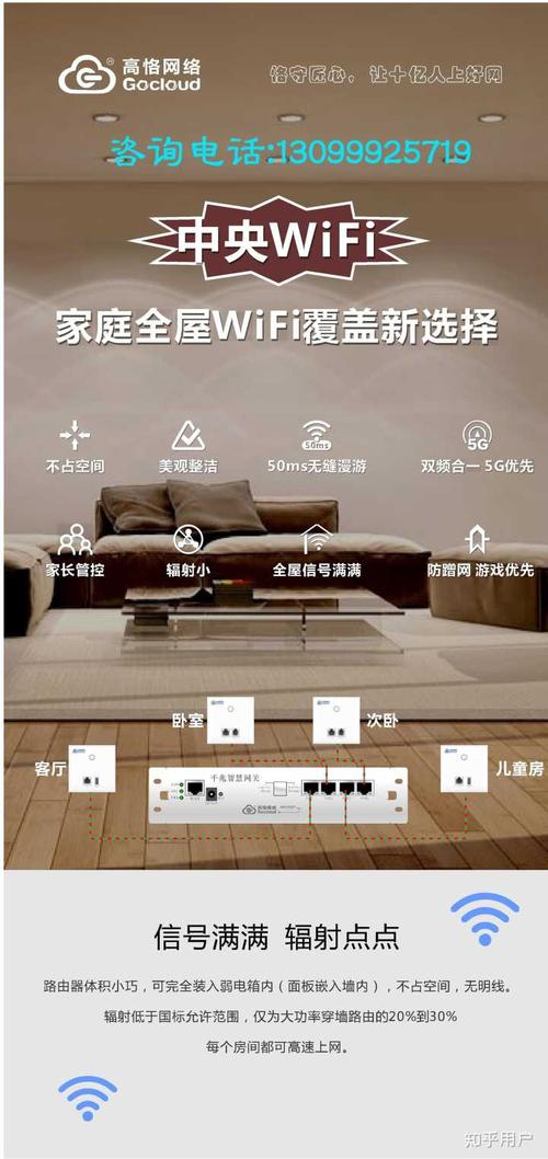 家里安装wifi找哪个位置（家中安装wifi）-图2