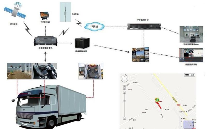 珠海车载监控设备（珠海监控系统）