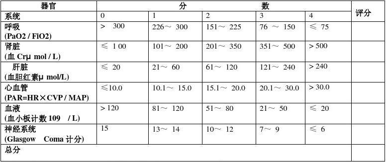 mos评分标准（mods评分标准）-图3