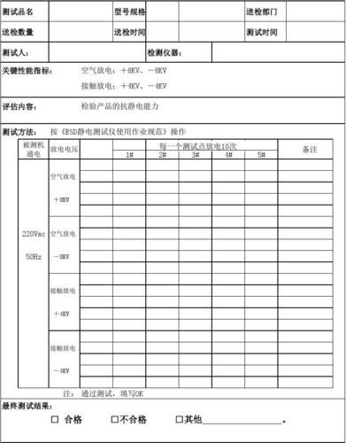 esd防静电测试标准（esd防静电标准要求多少v）-图3