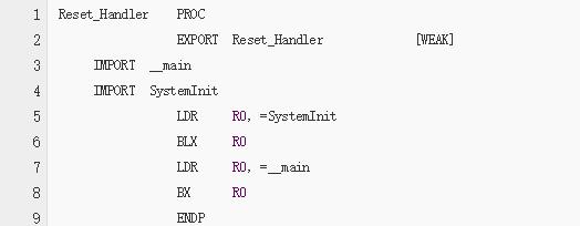 stm32怎么调用（stm32怎么调用自写函数）-图1