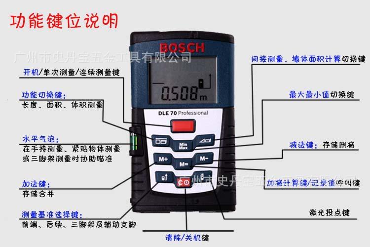 仪器按钮滑了怎么办（仪器按钮滑了怎么办啊）-图1