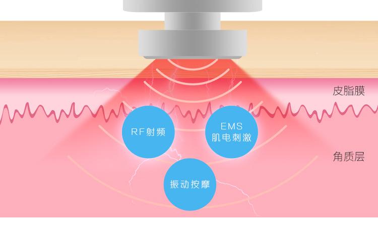 rm2射频怎么学习（rf射频仪原理及功效）-图2