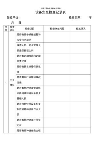 安全设备怎么发现漏洞（设备安全检查记录怎么查）-图1