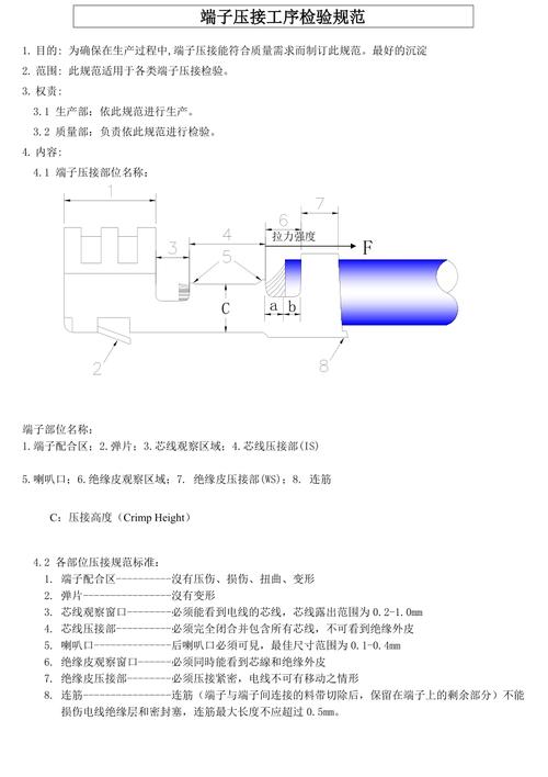 端子压接及检验标准（端子压接要求）-图2