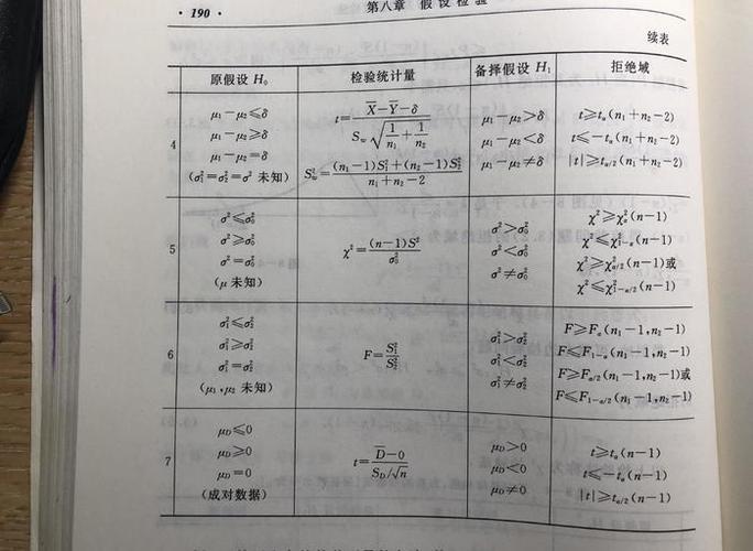 回差怎么计算公式（什么是回差值）-图2