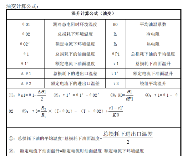 电阻法温升标准（电阻法温升公式）-图3