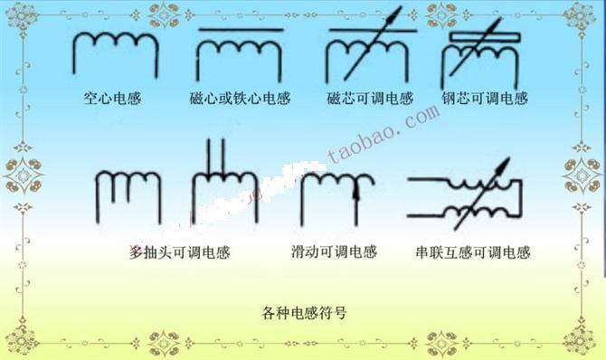 怎么打出电感符合（电感的符号和单位是什么）