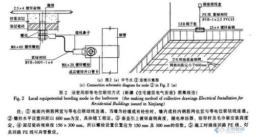 等电位接地电阻标准（等电位接地测试）-图2