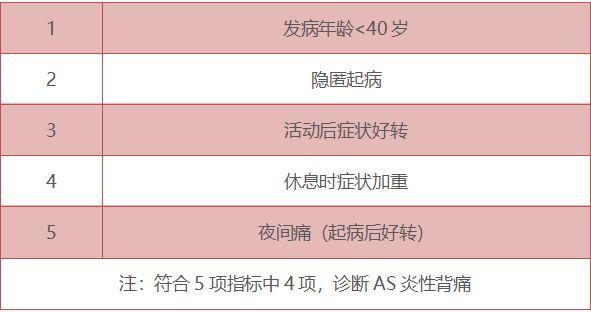 asam标准（as标准体系）-图2