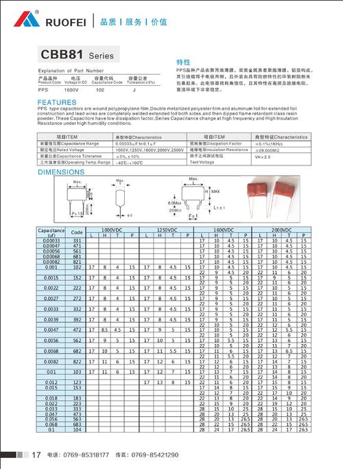 金属膜电容怎么看参数（金属膜电容怎么看参数的）-图2