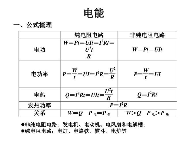 电阻的功率符号怎么表示（电阻功率公式计算公式）-图3