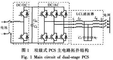 pcs双向换流器标准（双向变流器的工作原理）-图1