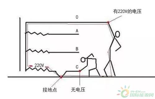 电流太低怎么解决（电流太低怎么解决）