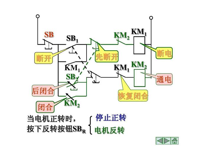 无刷直流电机怎么反转（直流无刷电机正反转控制电路图）