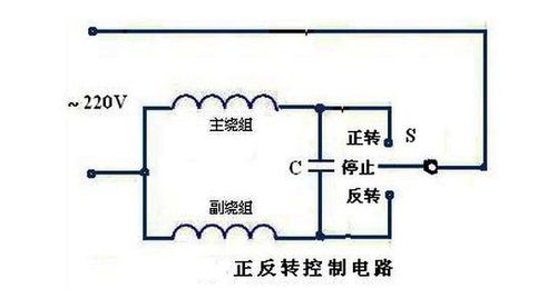 无刷直流电机怎么反转（直流无刷电机正反转控制电路图）-图2