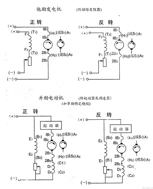 无刷直流电机怎么反转（直流无刷电机正反转控制电路图）-图3