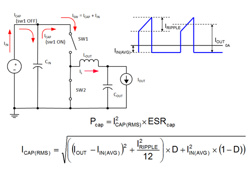 rms输出功率的标准（输出电流rms）