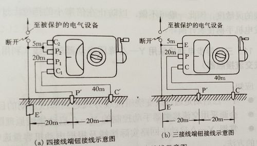 摇表怎么测线接地（摇表测线接地步骤）-图2