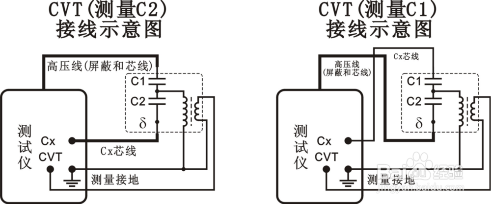 介损测试仪依据的标准是（介损测试仪原理及接线）-图1