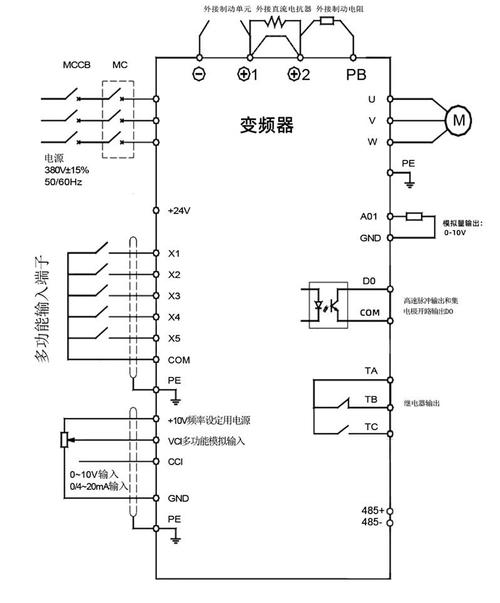 变频器配线标准（变频器接线图口诀?）-图2