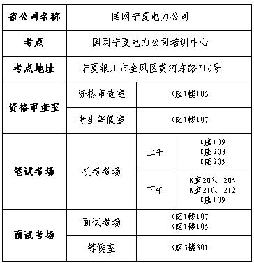 国网双模标准（国家电网双准入模拟考试）-图3