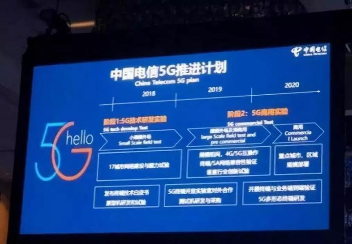 5g采用了中国标准吗（5g采用哪国标准）