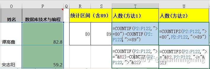 标准函数存放在哪个文件中（标准误的函数是什么）