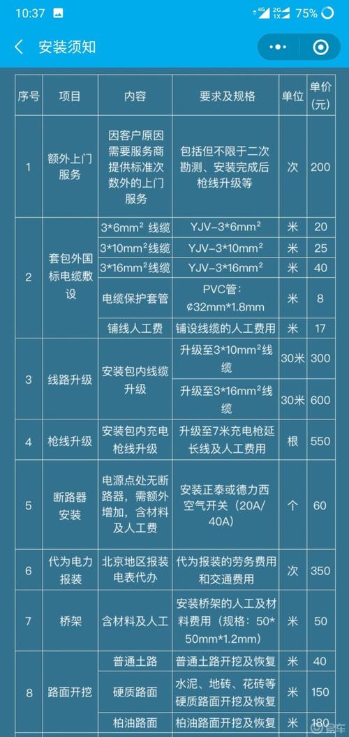 安装充电桩收费标准（比亚迪安装充电桩收费标准）-图3