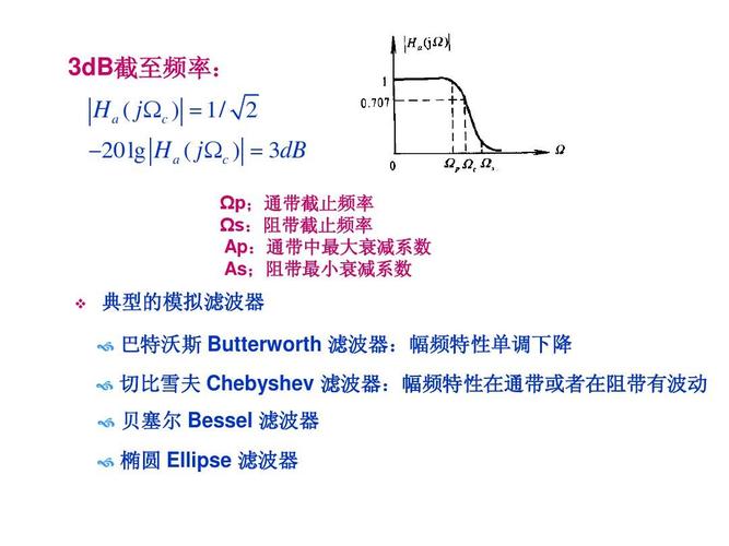 热控信号衰减标准（热控dpu）-图2