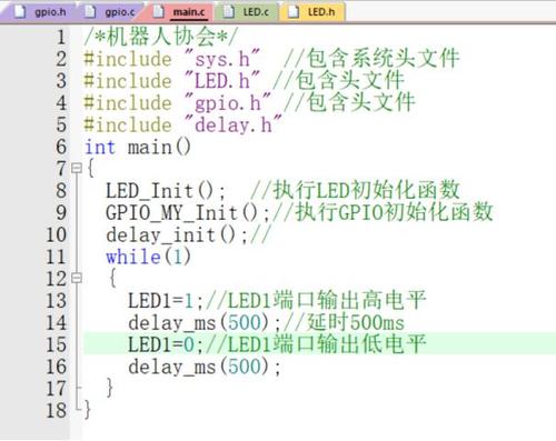 stm32如何加载标准库（stm32标准库安装）-图2