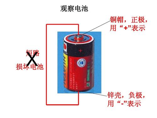 电池短格怎么办（电池短路是什么原因）-图1