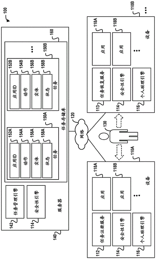 跨设备任务（跨设备使用什么意思）-图3