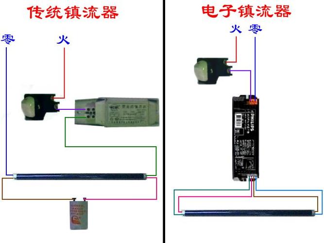 镇流器线怎么接（2×tld 镇流器怎么接）