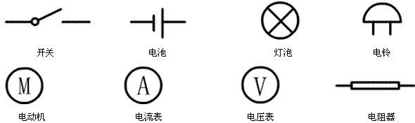 标准电压符号（电压符号书写）