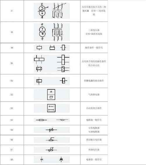 标准电压符号（电压符号书写）-图3