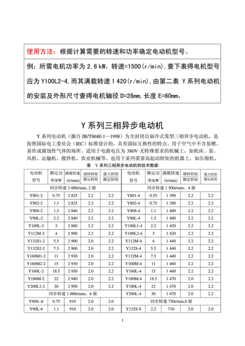 三相电动机分类标准（三相电机系列）-图1