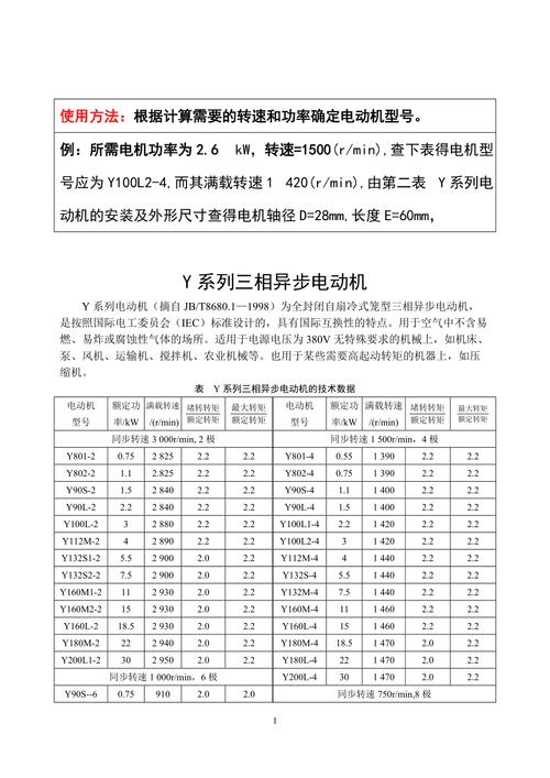 三相电动机分类标准（三相电机系列）-图2