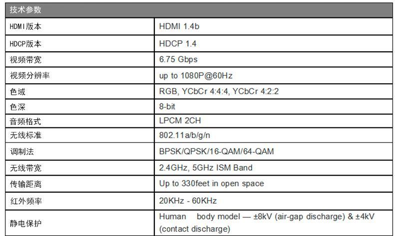 hdmi规会标准（hdmi技术规格）-图3