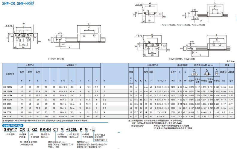 din37标准导轨（标准导轨型号）-图3