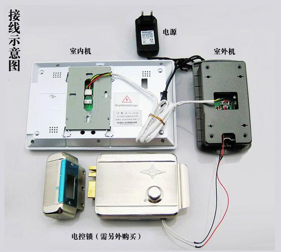 可视分机怎么接线图（可视分机怎么开机）-图2