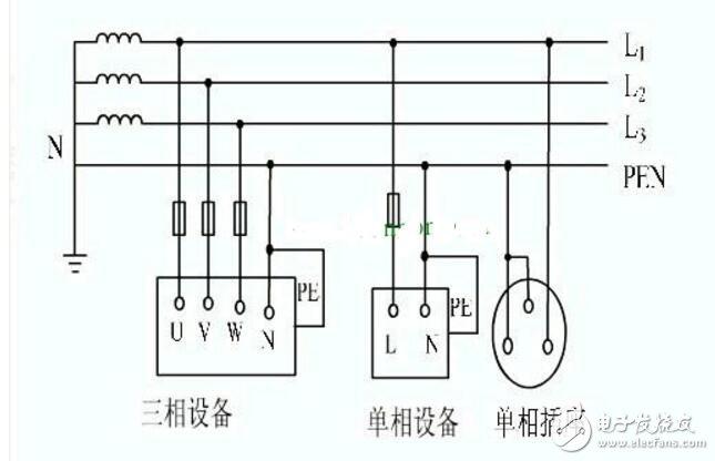 三相电地线怎么接（三相电地线怎么接出200）-图1