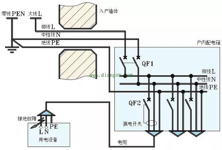 三相电地线怎么接（三相电地线怎么接出200）-图2